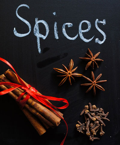 Holiday Spice Checklist